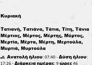 Κυριακή 12 Ιανουαρίου