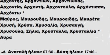 Πέμπτη 30 Ιανουαρίου