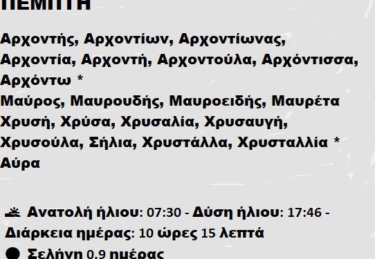 Πέμπτη 30 Ιανουαρίου