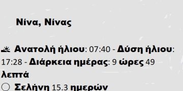 ΤΡΙΤΗ  14 ΙΑΝΟΥΑΡΙΟΥ