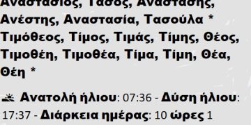 ΤΕΤΑΡΤΗ 22 ΙΑΝΟΥΑΡΙΟΥ