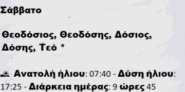 Σάββατο 11 Ιανουαρίου