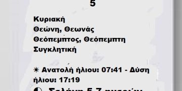ΚΥΡΙΑΚΗ 5 ΙΑΝΟΥΑΡΙΟΥ