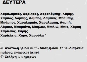 Δευτέρα 10 Φεβρουαρίου