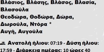 Τρίτη 11 Φεβρουαρίου