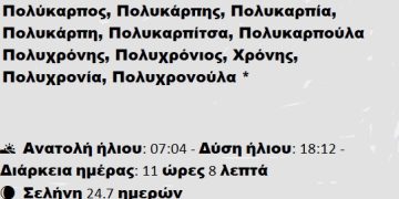 Κυριακή 23 Φεβρουαρίου