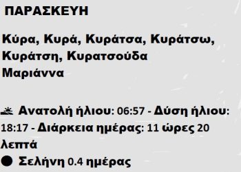 Παρασκευή 28 Φεβρουαρίου