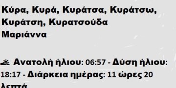 Παρασκευή 28 Φεβρουαρίου