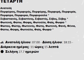 Τετάρτη 26 Φεβρουαρίου