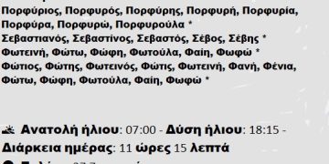 Τετάρτη 26 Φεβρουαρίου
