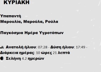 ΚΥΡΙΑΚΗ 2 ΦΕΒΡΟΥΑΡΙΟΥ