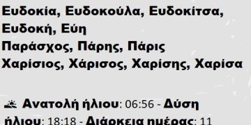 Σάββατο 1 Μαρτίου