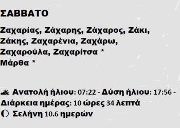 Σάββατο 8 Φεβρουαρίου