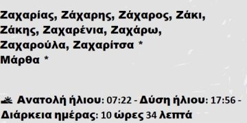 Σάββατο 8 Φεβρουαρίου
