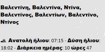 Παρασκευή 14 Φεβρουαρίου