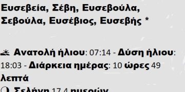 Σάββατο 15 Φεβρουαρίου
