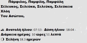 Κυριακή 16 Φεβρουαρίου