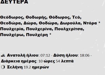 Δευτέρα 17 Φεβρουαρίου