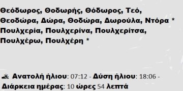 Δευτέρα 17 Φεβρουαρίου