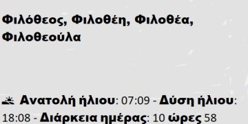 Τετάρτη 19 Φεβρουαρίου