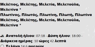 Τετάρτη 12 Φεβρουαρίου