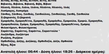 Κυριακή 09 Μάρτιος 2025