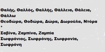 Τρίτη 11 Μαρτίου  2025