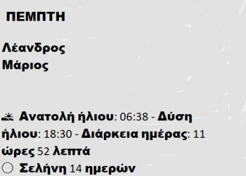 Πέμπτη 13 Μαρτίου 2025