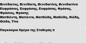 Παρασκευή 14 Μαρτίου 2025