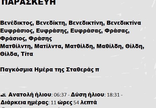 Παρασκευή 14 Μαρτίου 2025