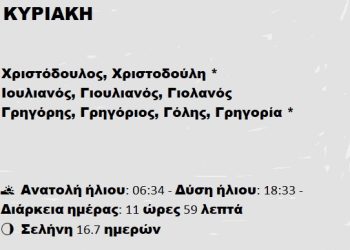 Κυριακή 16 Μαρτίου 2025