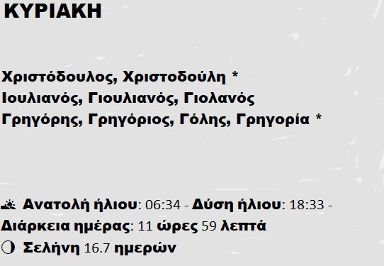 Κυριακή 16 Μαρτίου 2025