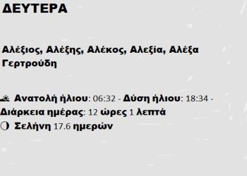 Δευτέρα 17 Μαρτίου 2025