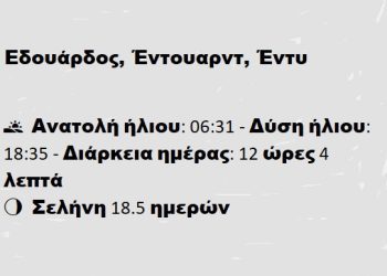 Τρίτη 18 Μαρτίου 2025