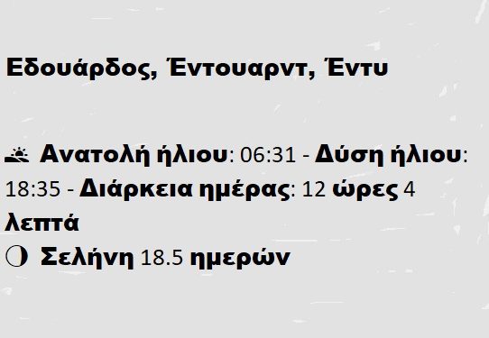 Τρίτη 18 Μαρτίου 2025