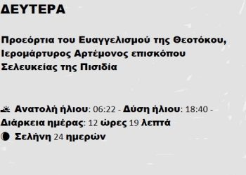 Δευτέρα 24 Μαρτίου 2025