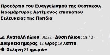 Δευτέρα 24 Μαρτίου 2025