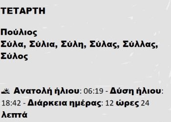 Τετάρτη 26 Μαρτίου 2025