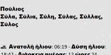 Τετάρτη 26 Μαρτίου 2025