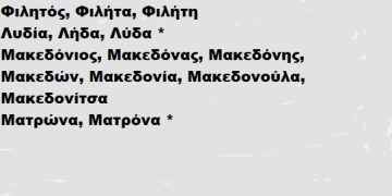 Πέμπτη 27 Μαρτίου 2025