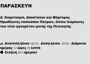 Παρασκευή 28 Μαρτίου 2025