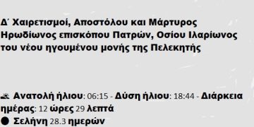 Παρασκευή 28 Μαρτίου 2025
