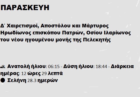 Παρασκευή 28 Μαρτίου 2025
