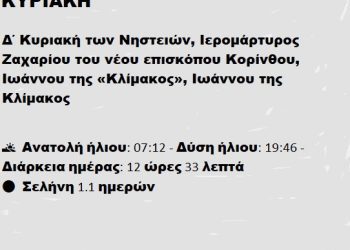 Κυριακή 30 Μαρτίου 2025