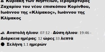 Κυριακή 30 Μαρτίου 2025