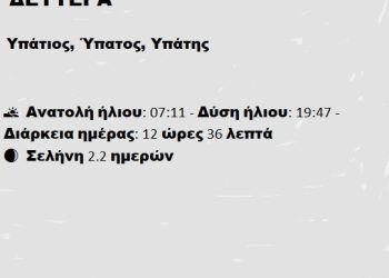 Δευτέρα 31 Μαρτίου 2025