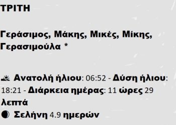 Τρίτη 4 Μαρτίου 2025