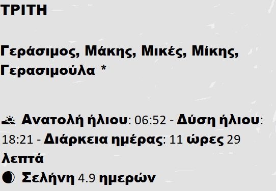 Τρίτη 4 Μαρτίου 2025