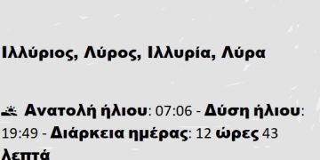 Πέμπτη 03 Απριλίου 2025