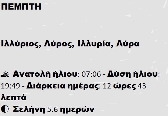 Πέμπτη 03 Απριλίου 2025